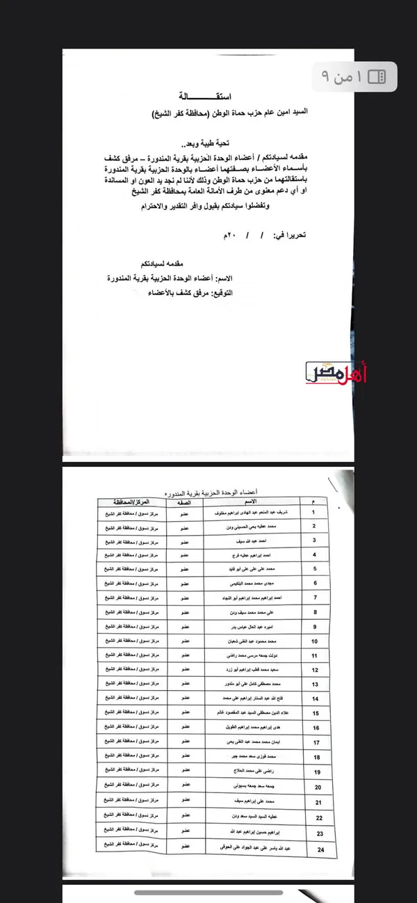 استقالة جماعية الوحدة الحزبية لحماة الوطن بقرية المندورة  
