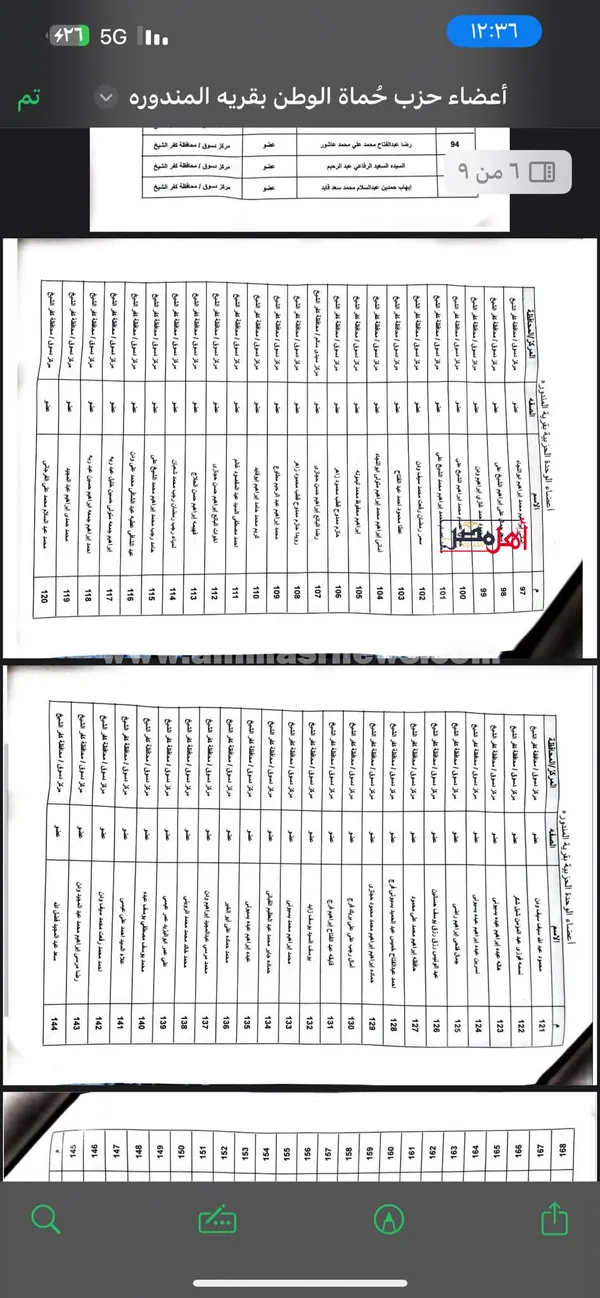 استقالة جماعية الوحدة الحزبية لحماة الوطن بقرية المندورة  