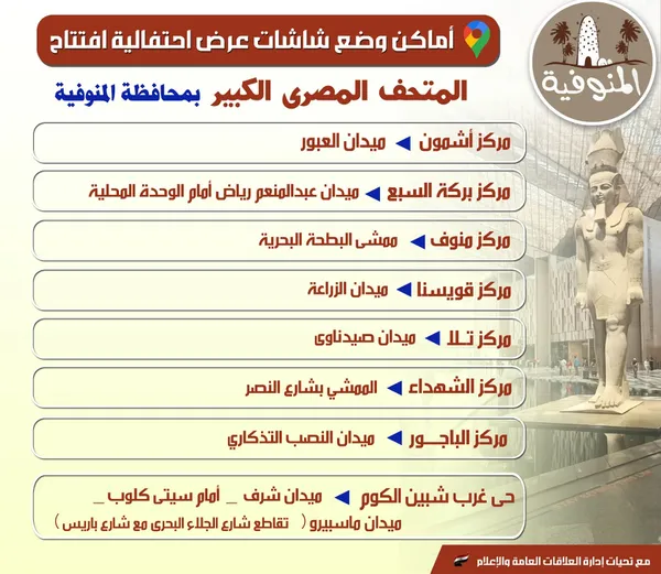افتتاح المتحف المصري