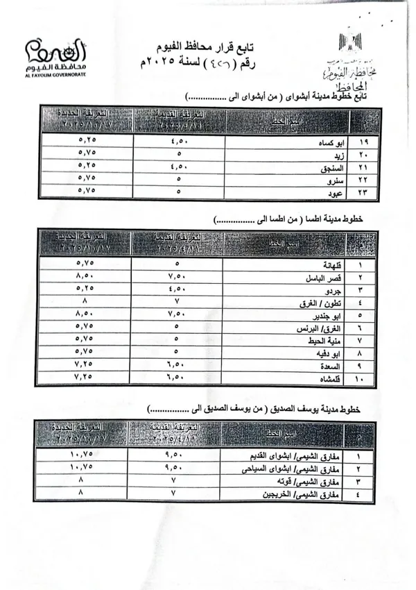 التعريفة 
