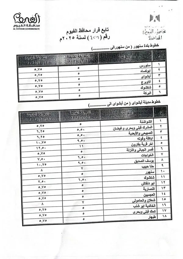 التعريفة 