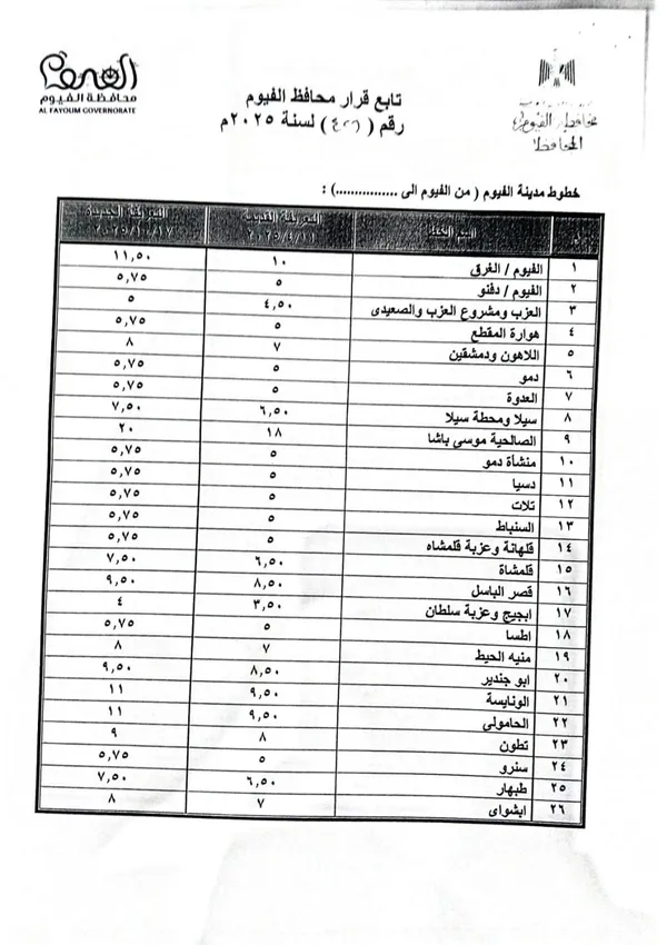 التعريفة 