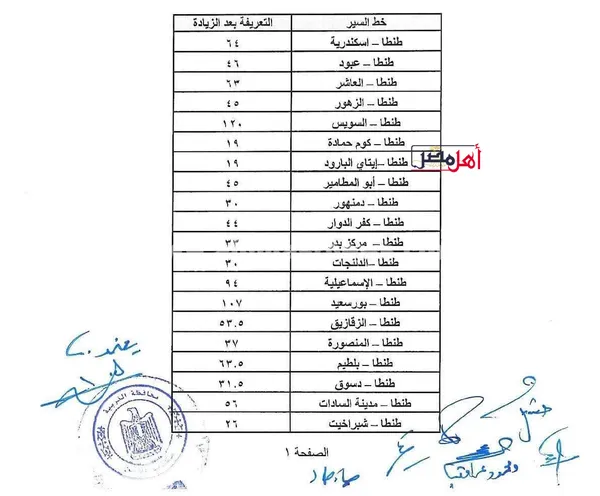 تعريفة الركوب الجديدة بمحافظة الغربية 