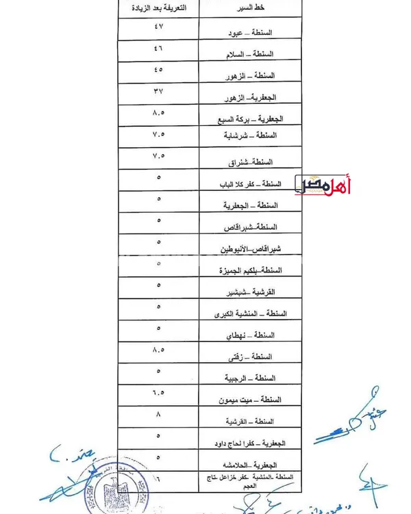 تعريفة الركوب الجديدة بمحافظة الغربية 