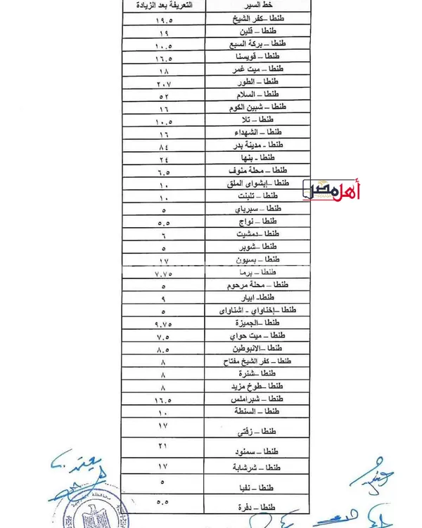 تعريفة الركوب الجديدة بمحافظة الغربية 