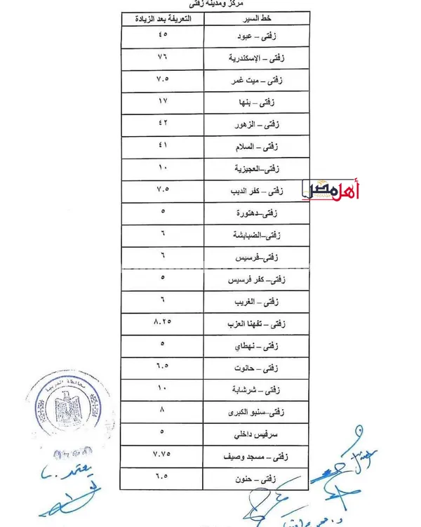 تعريفة الركوب الجديدة بمحافظة الغربية 
