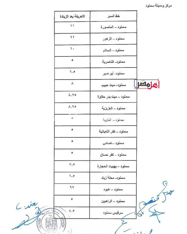 تعريفة الركوب الجديدة بمحافظة الغربية 