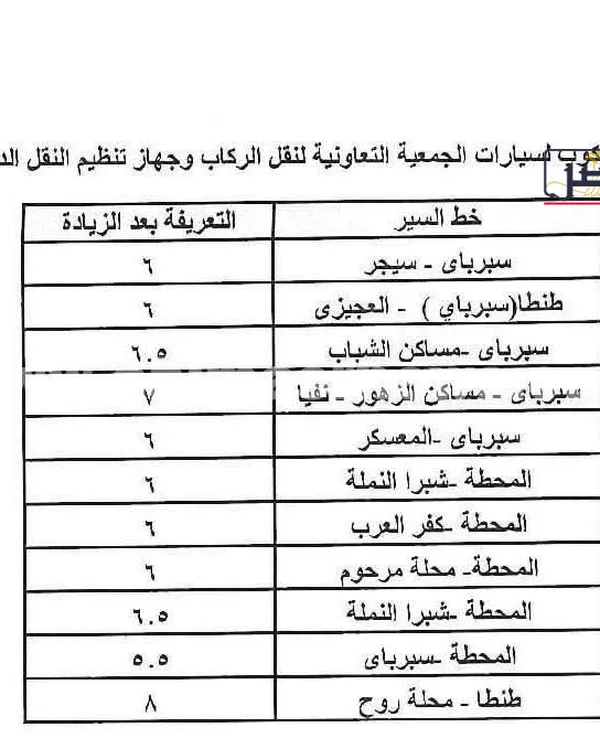 تعريفة الركوب الجديدة بمحافظة الغربية 