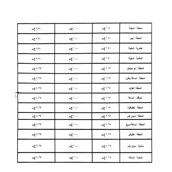 تعريفة الركوب الجديدة في الإسكندرية