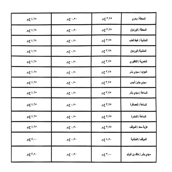 تعريفة الركوب الجديدة في الإسكندرية