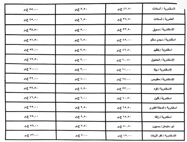 تعريفة الركوب الجديدة في الإسكندرية