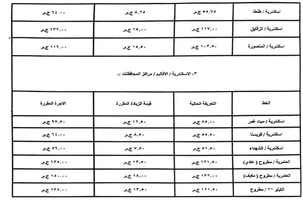 تعريفة الركوب الجديدة في الإسكندرية