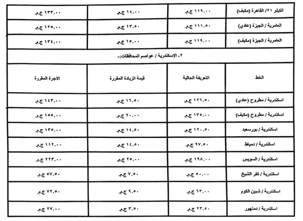 تعريفة الركوب الجديدة في الإسكندرية