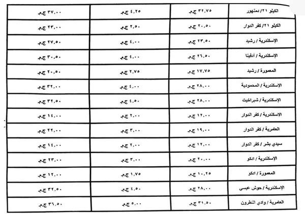 تعريفة الركوب الجديدة في الإسكندرية