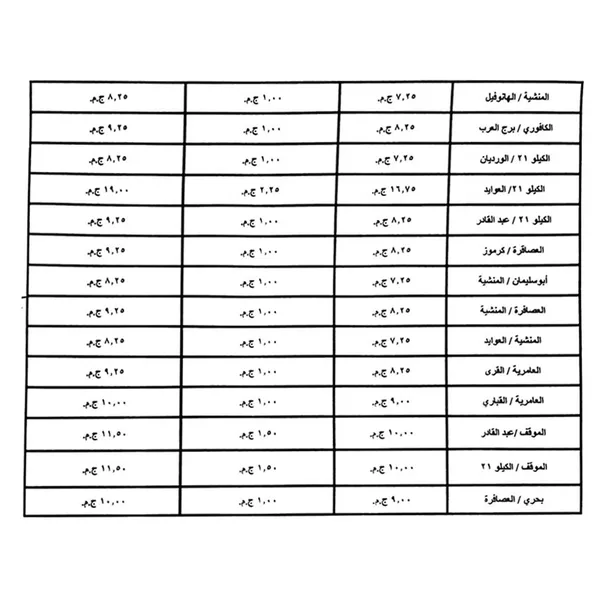 تعريفة الركوب الجديدة في الإسكندرية