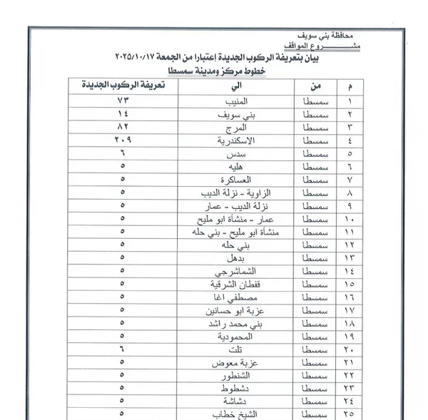 تعريفة الركوب ببنى سويف 