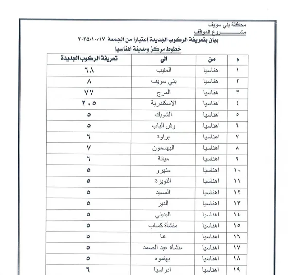 تعريفة الركوب ببنى سويف 