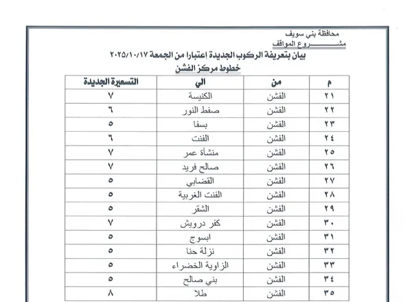 تعريفة الركوب ببنى سويف 