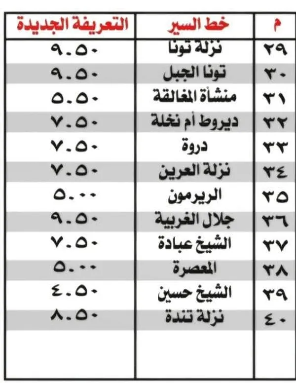 تعريفة الركوب بملوي المنيا