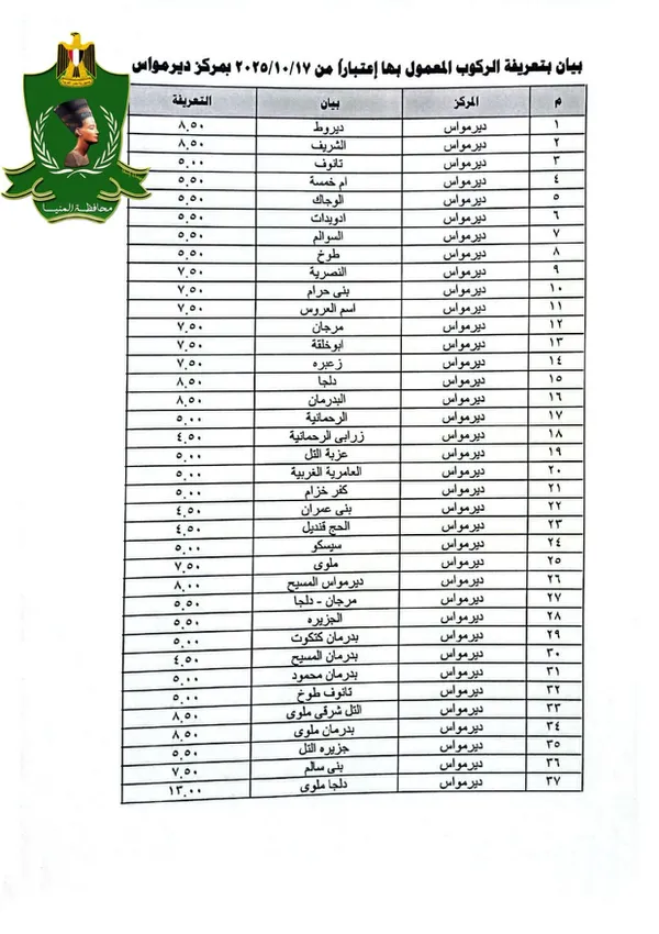 تعريفة الركوب في المنيا
