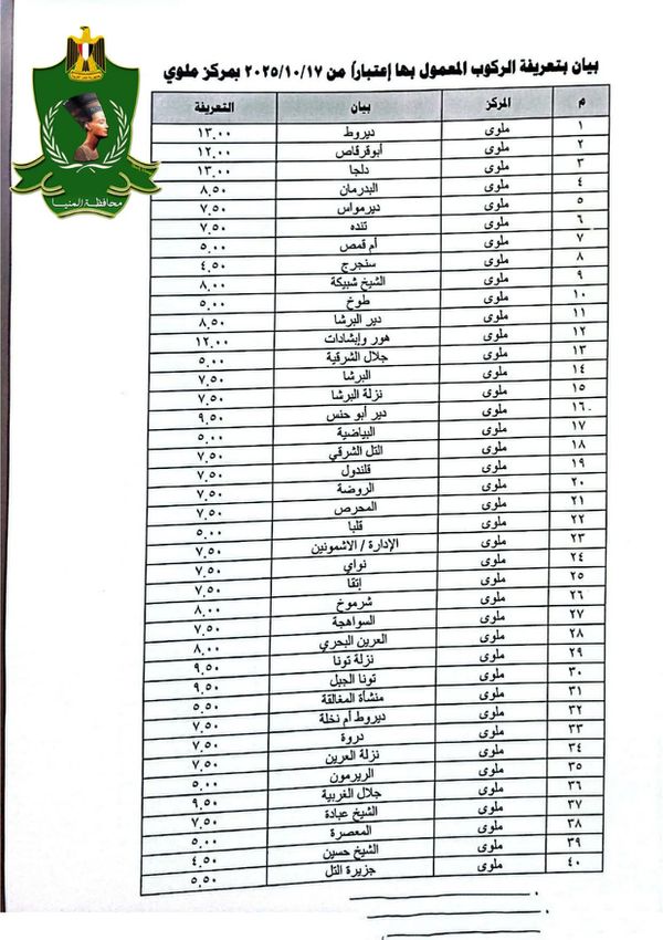تعريفة الركوب في المنيا