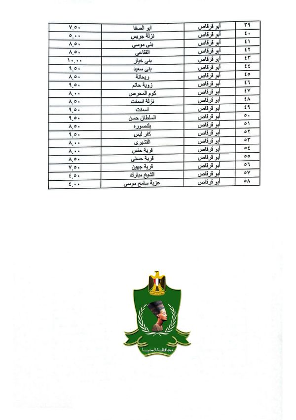 تعريفة الركوب في المنيا