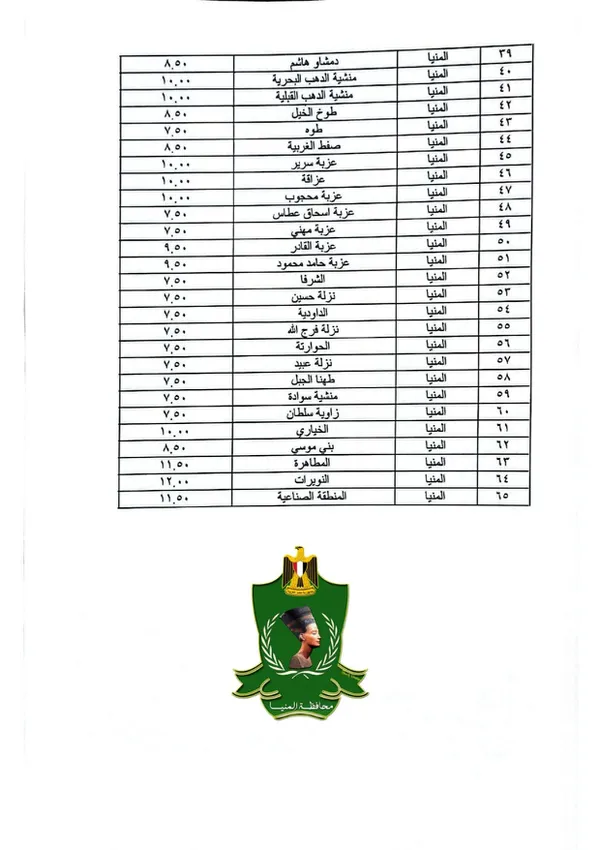 تعريفة الركوب في المنيا