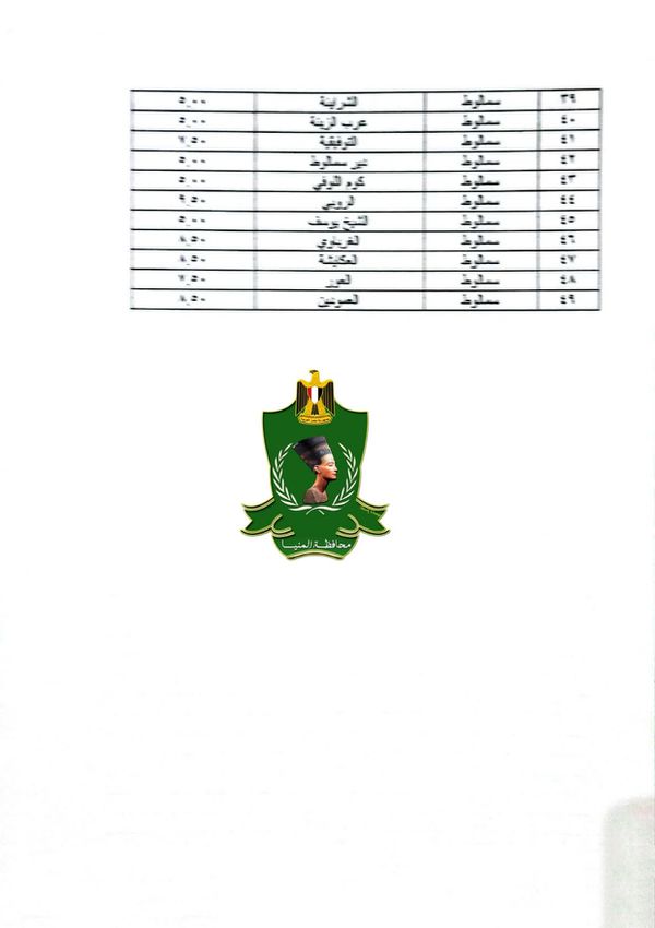 تعريفة الركوب في المنيا