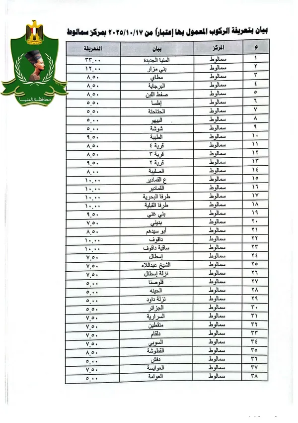 تعريفة الركوب في المنيا