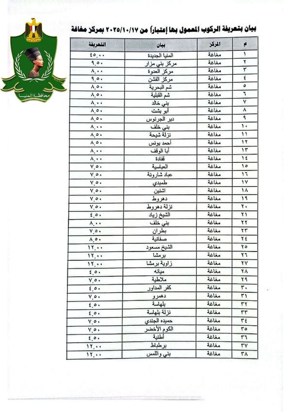 تعريفة الركوب في المنيا