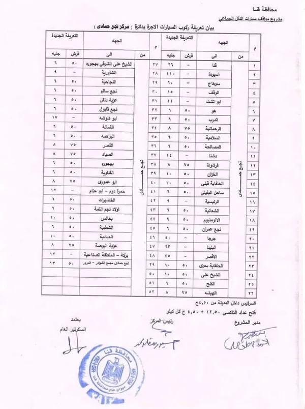 تعريفة الركوب في قنا 