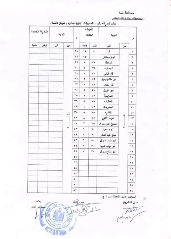تعريفة الركوب في قنا 