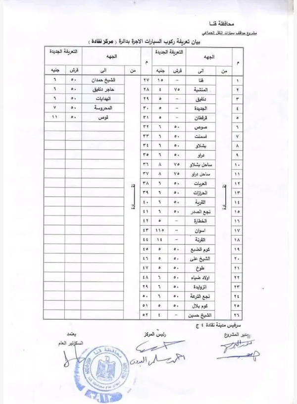 تعريفة الركوب في قنا 