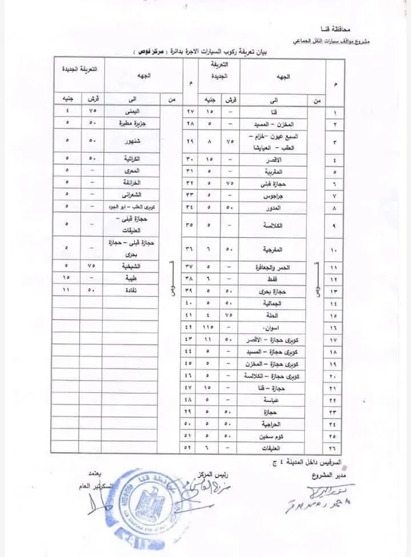 تعريفة الركوب في قنا 