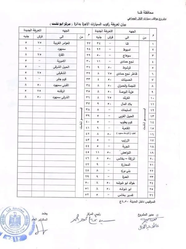 تعريفة الركوب في قنا 