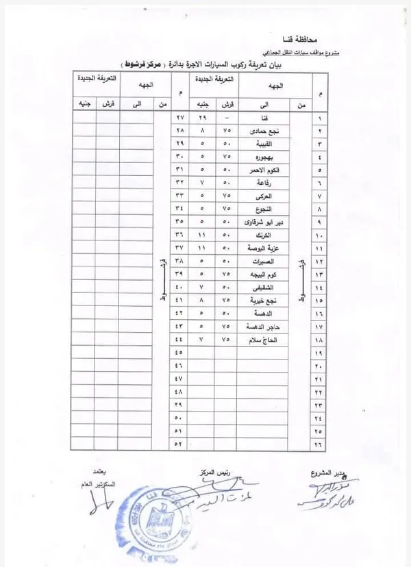 تعريفة الركوب في قنا 
