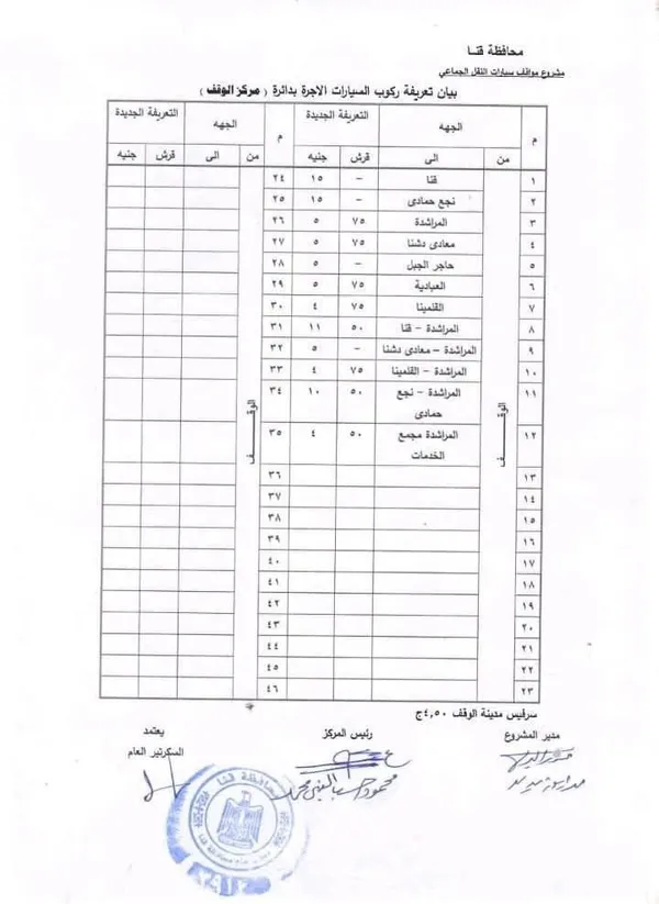 تعريفة الركوب في قنا 