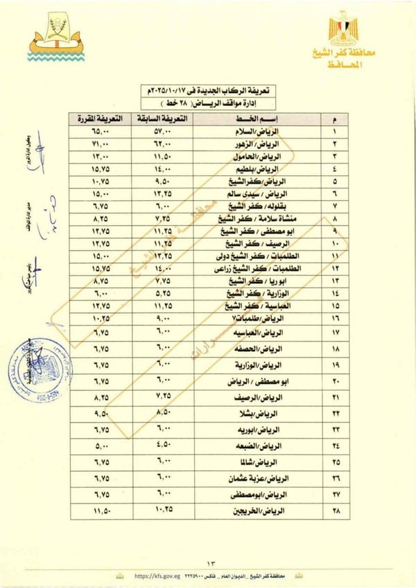 تعريفة نقل الركاب بكفر الشيخ 