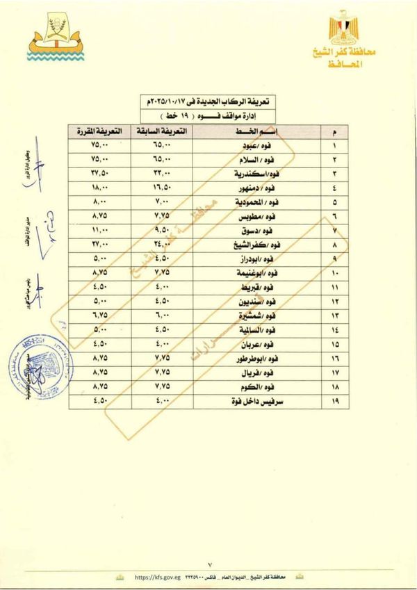 تعريفة نقل الركاب بكفر الشيخ 