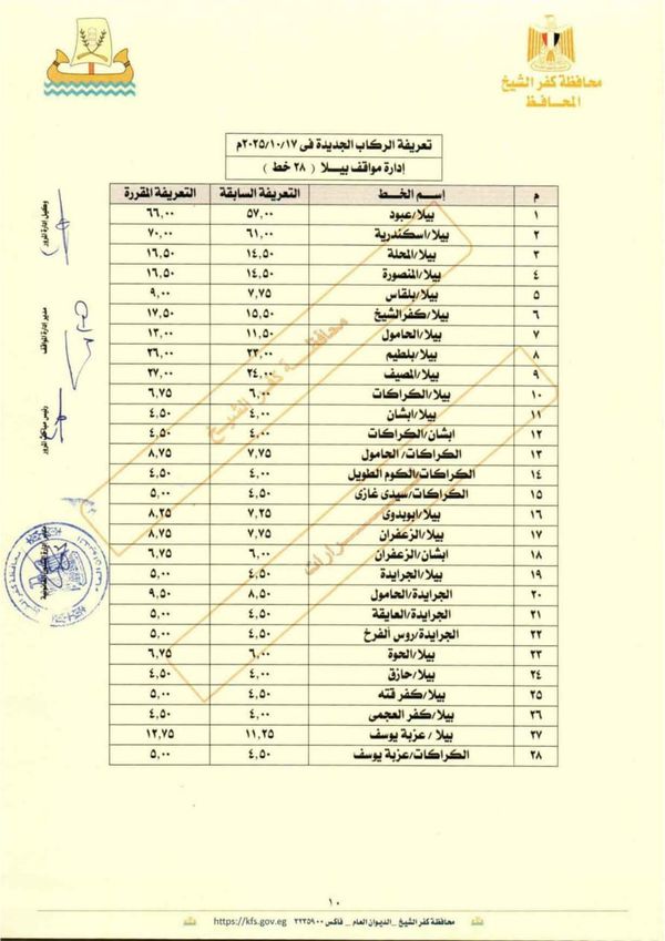 تعريفة نقل الركاب بكفر الشيخ 