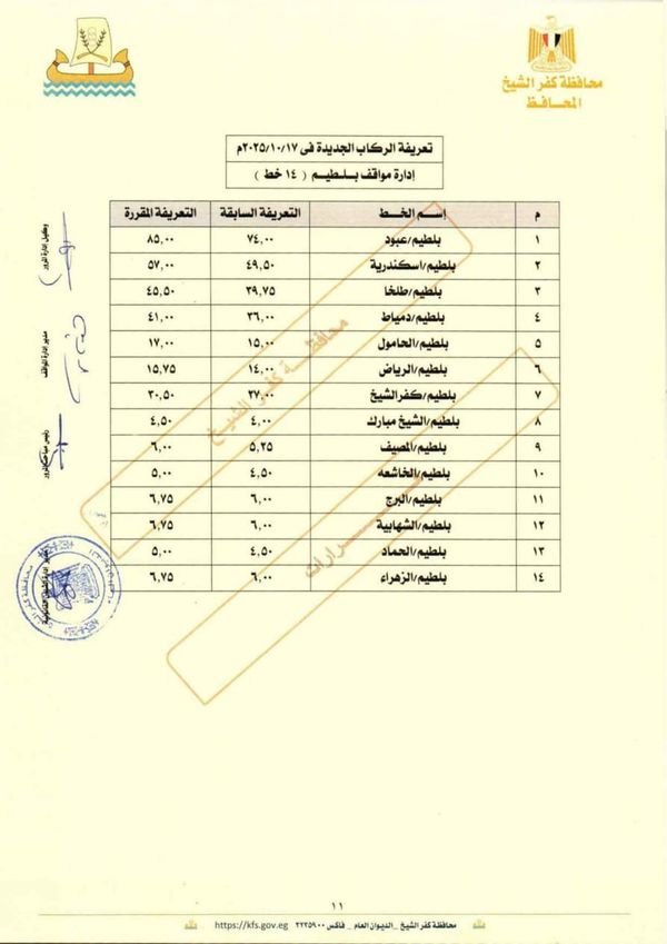 تعريفة نقل الركاب بكفر الشيخ 