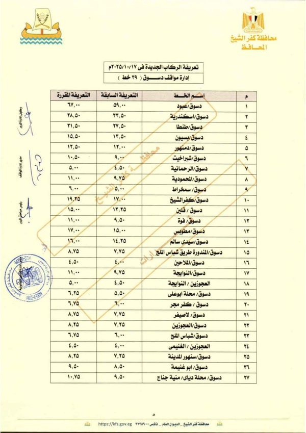 تعريفة نقل الركاب بكفر الشيخ 