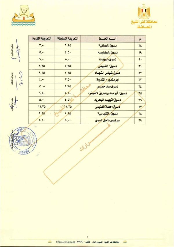 تعريفة نقل الركاب بكفر الشيخ 