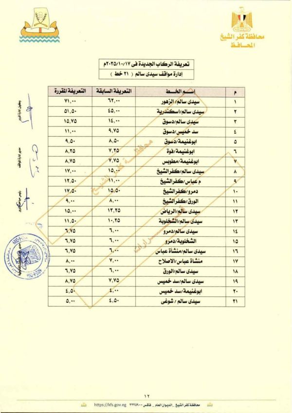 تعريفة نقل الركاب بكفر الشيخ 