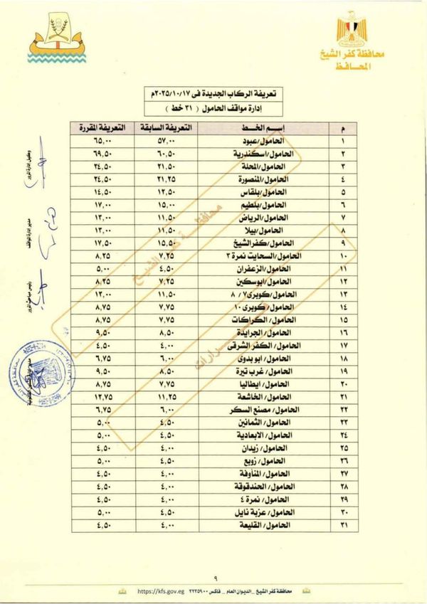 تعريفة نقل الركاب بكفر الشيخ 