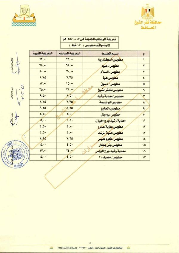 تعريفة نقل الركاب بكفر الشيخ 