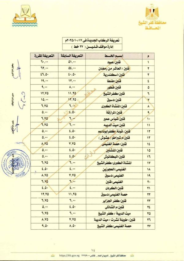 تعريفة نقل الركاب بكفر الشيخ 