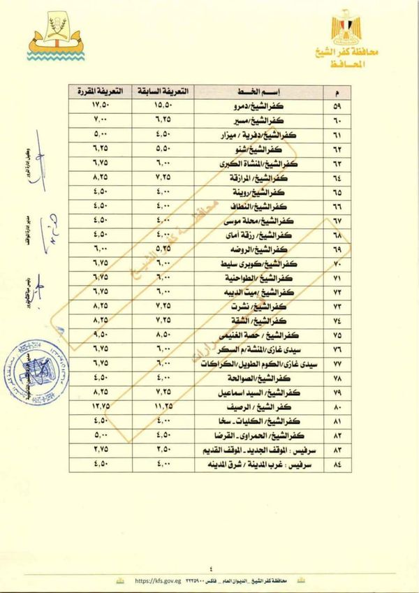 تعريفة نقل الركاب بكفر الشيخ 