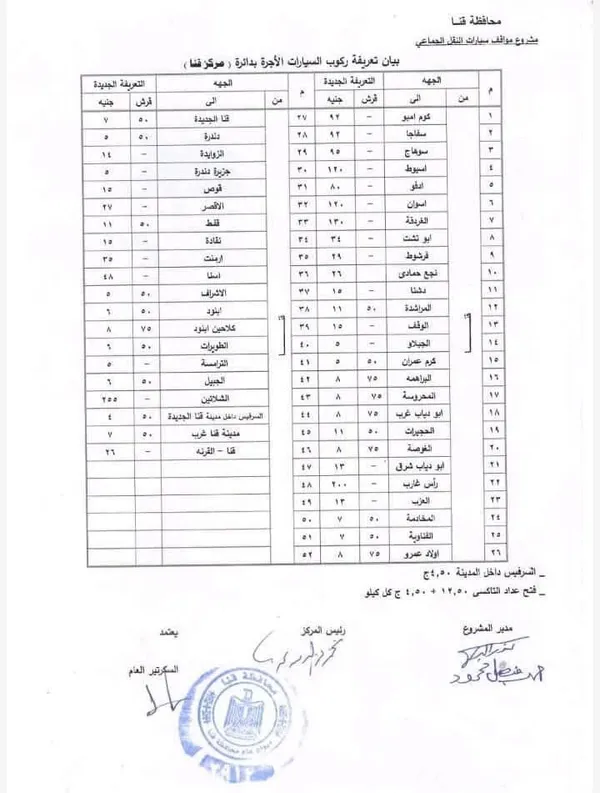 تعريفه الركوب في قنا 