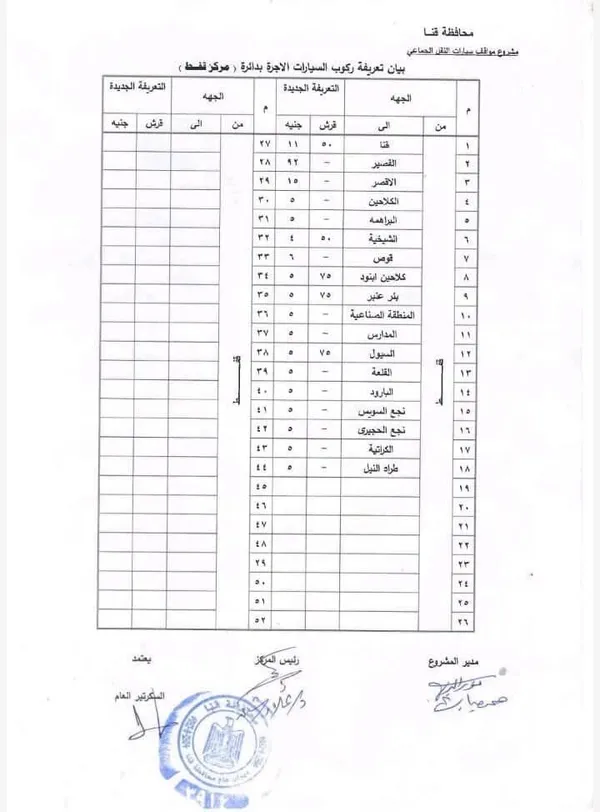 تعريفه الركوب في قنا 